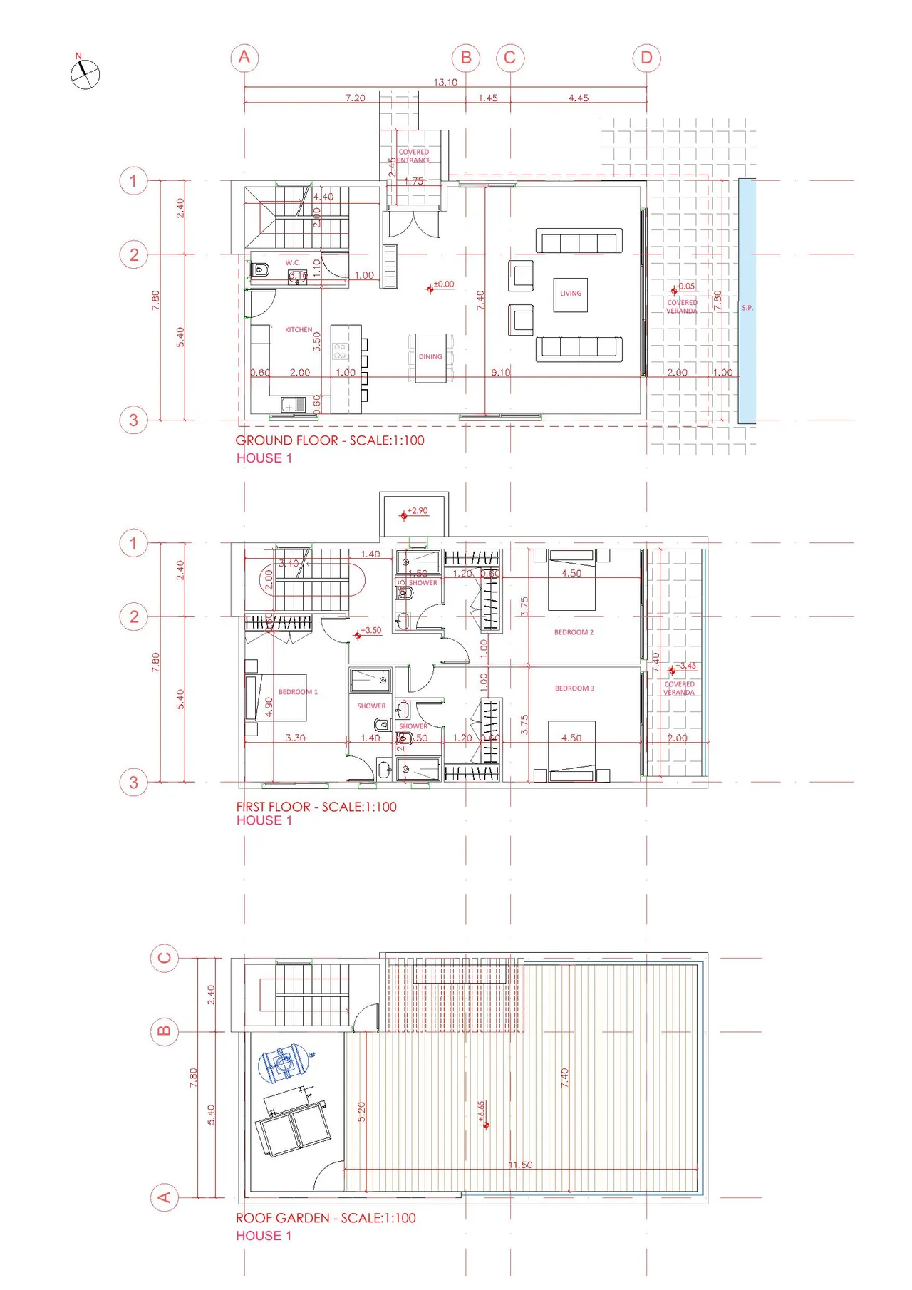 Visualisation 1