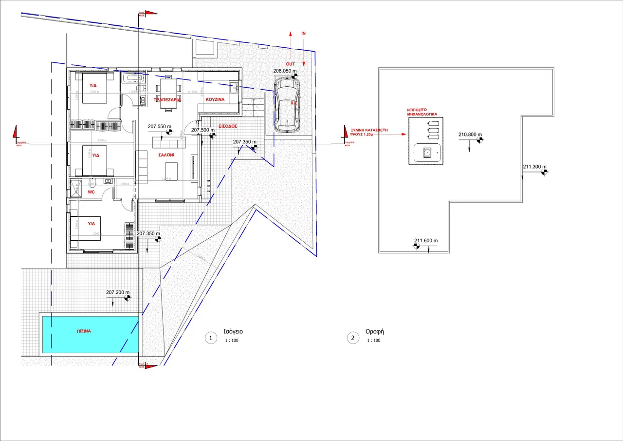 Visualisation 10
