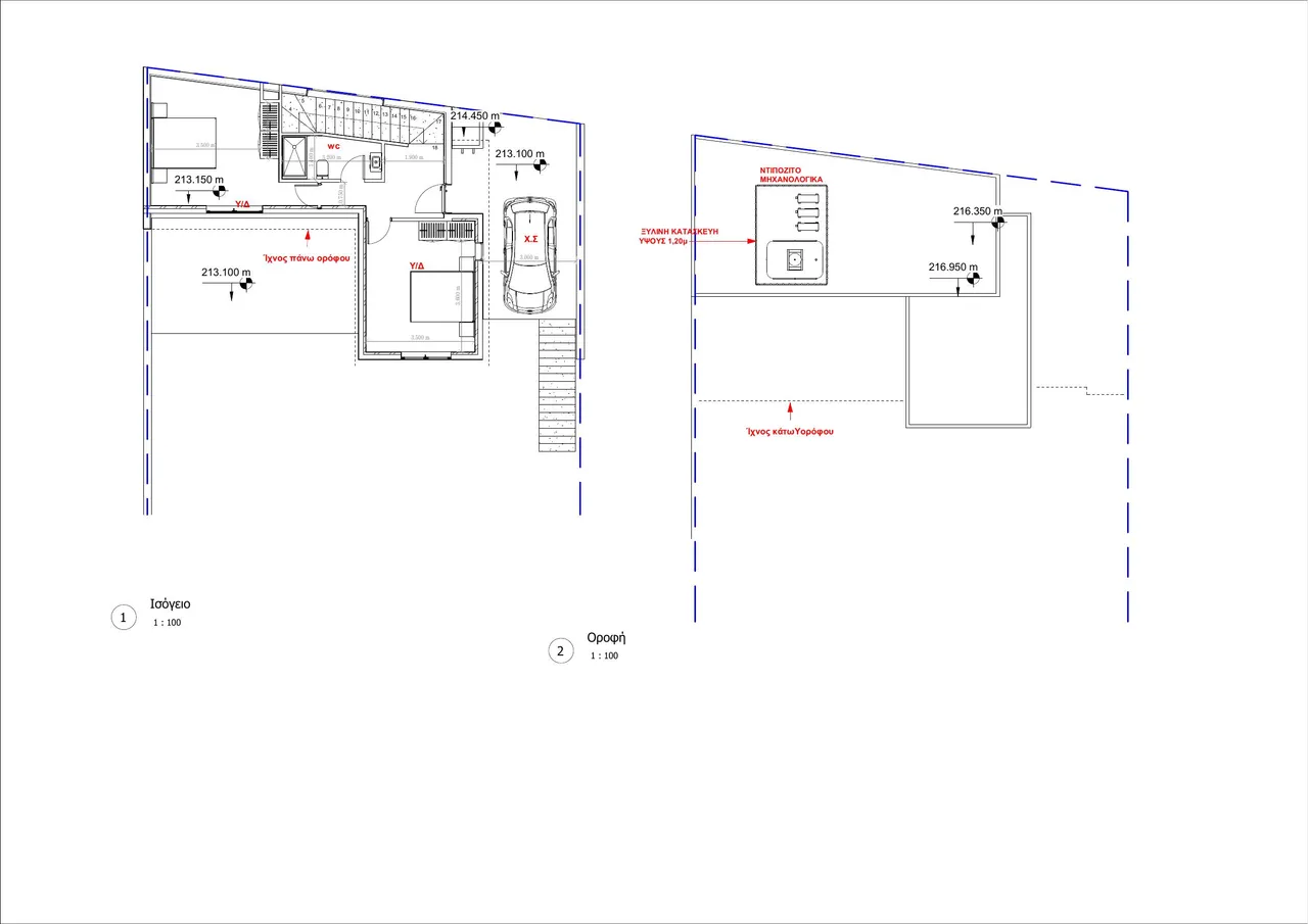 Visualisation 7