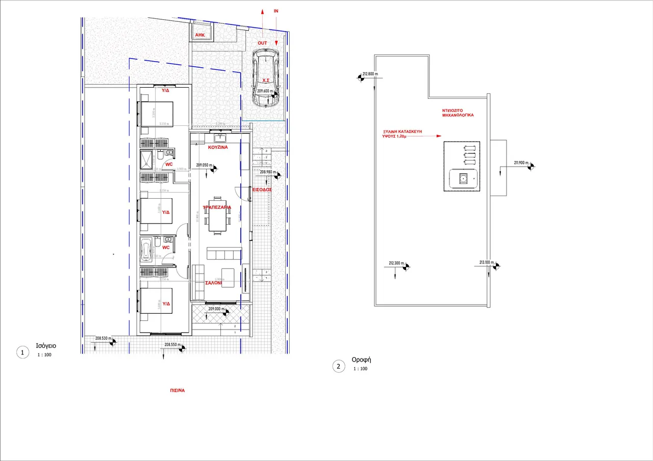 Visualisation 9