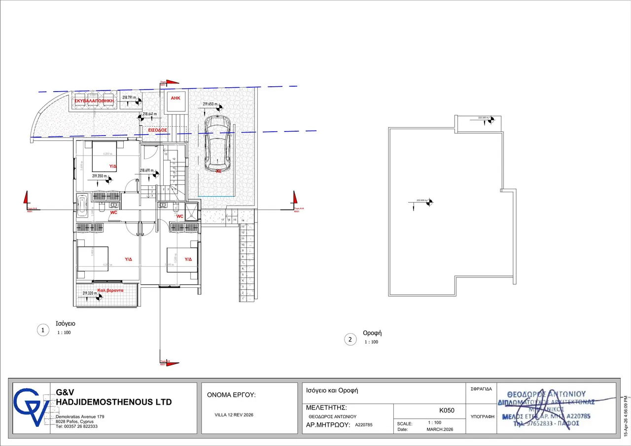 Visualisation 3