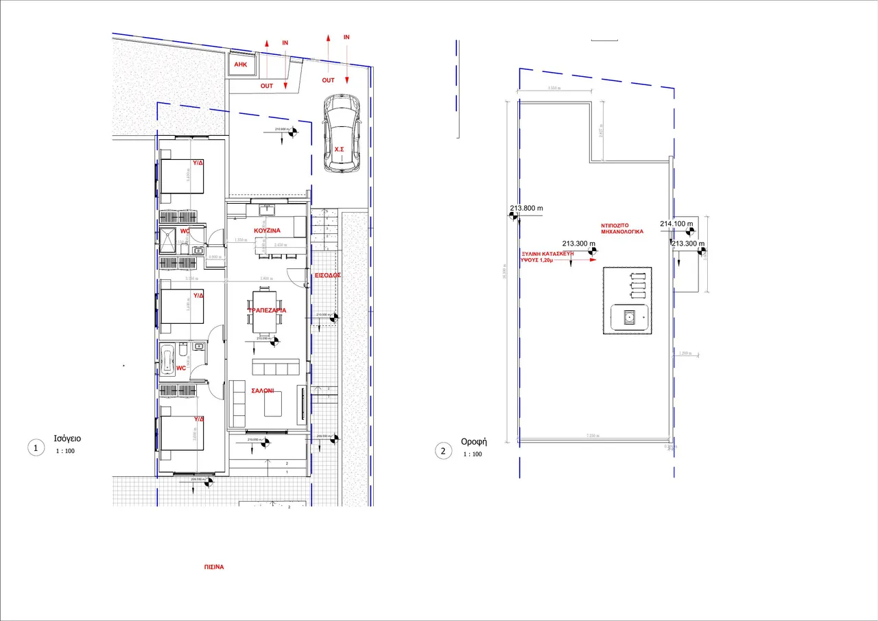 Visualisation 8