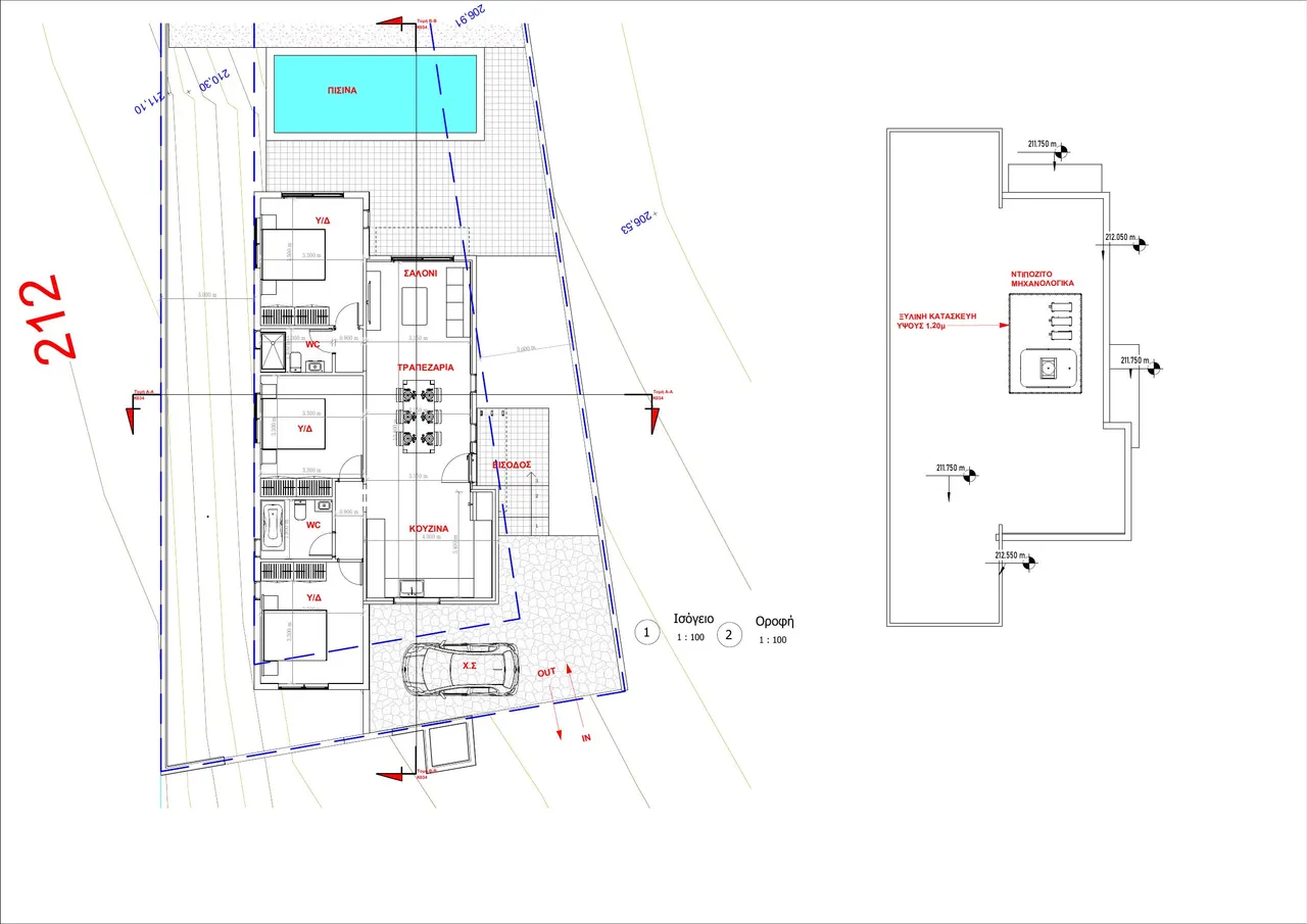 Visualisation 12