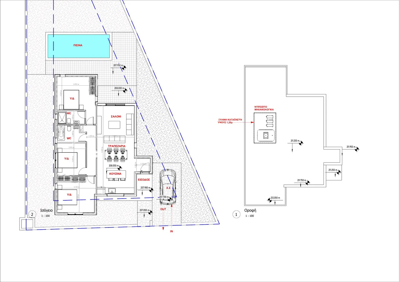 Visualisation 11