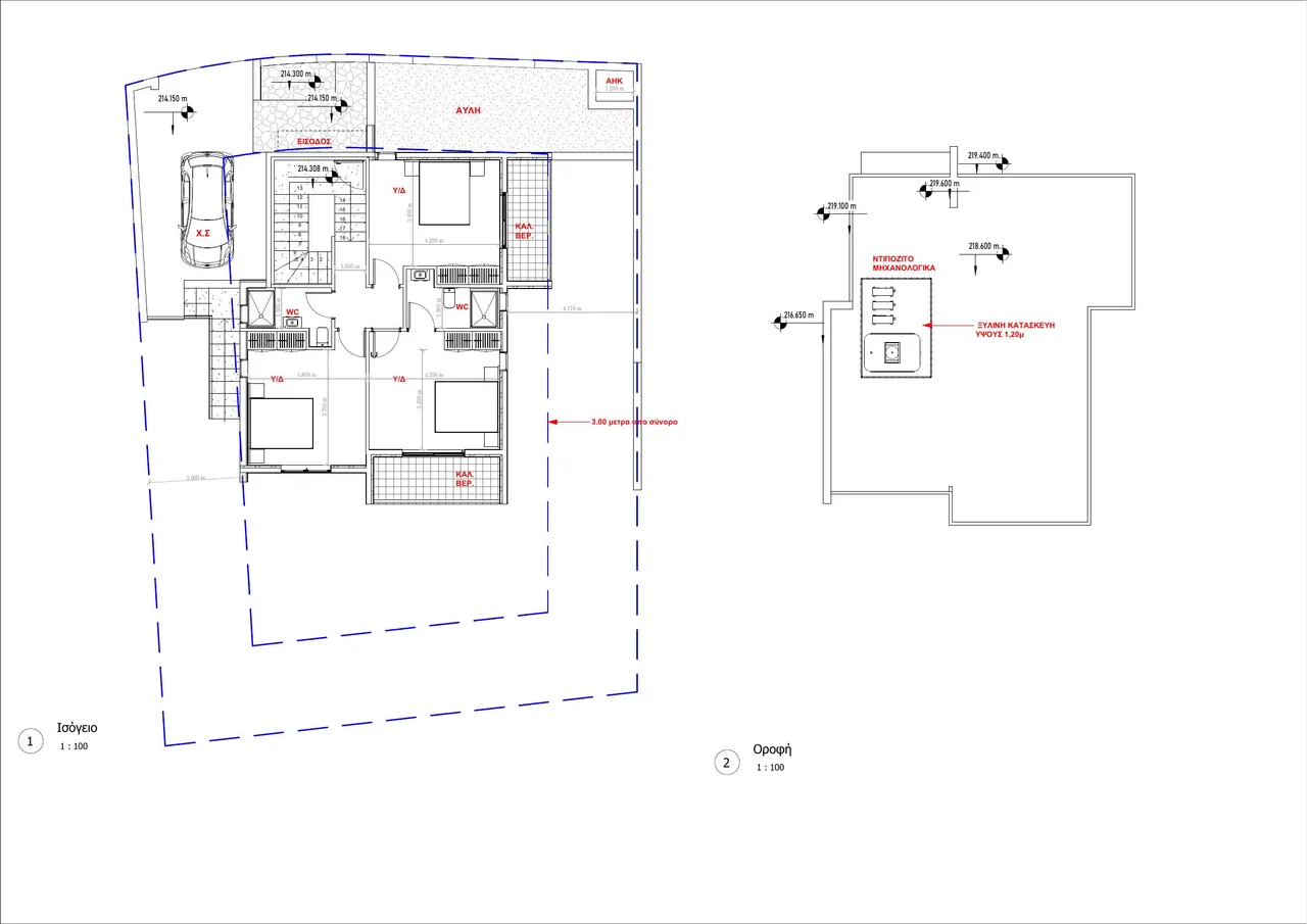 Visualisation 5
