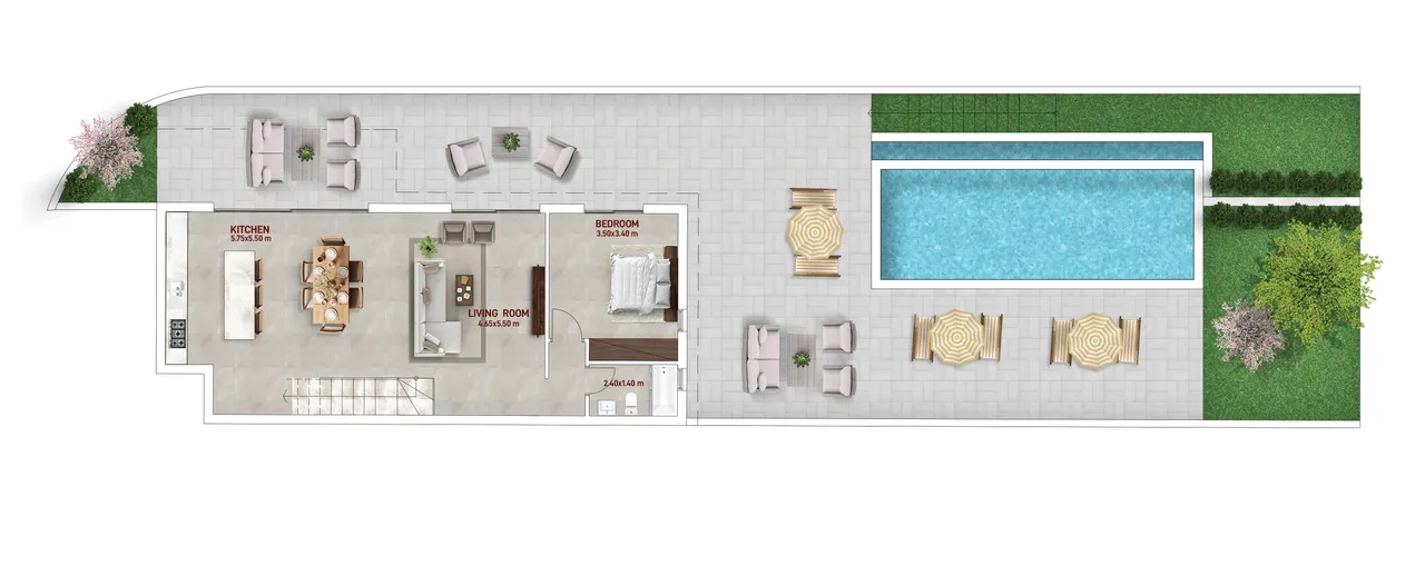 Visualisation 5