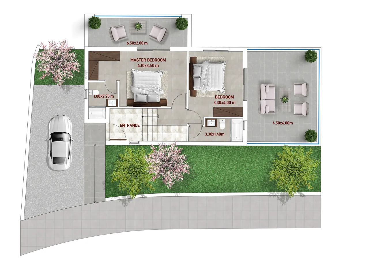 Visualisation 4