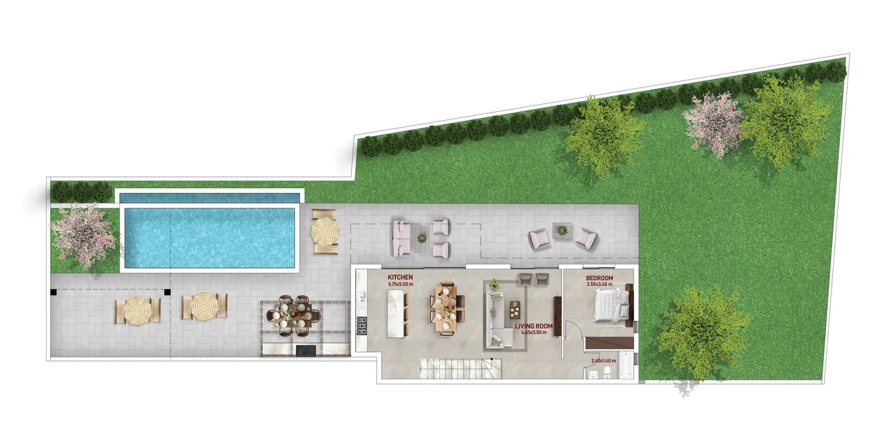 Visualisation 3