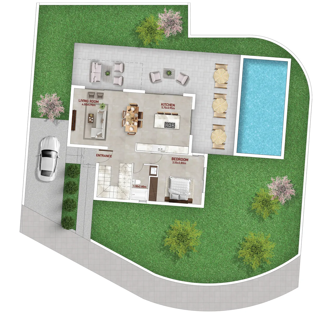 Visualisation 7