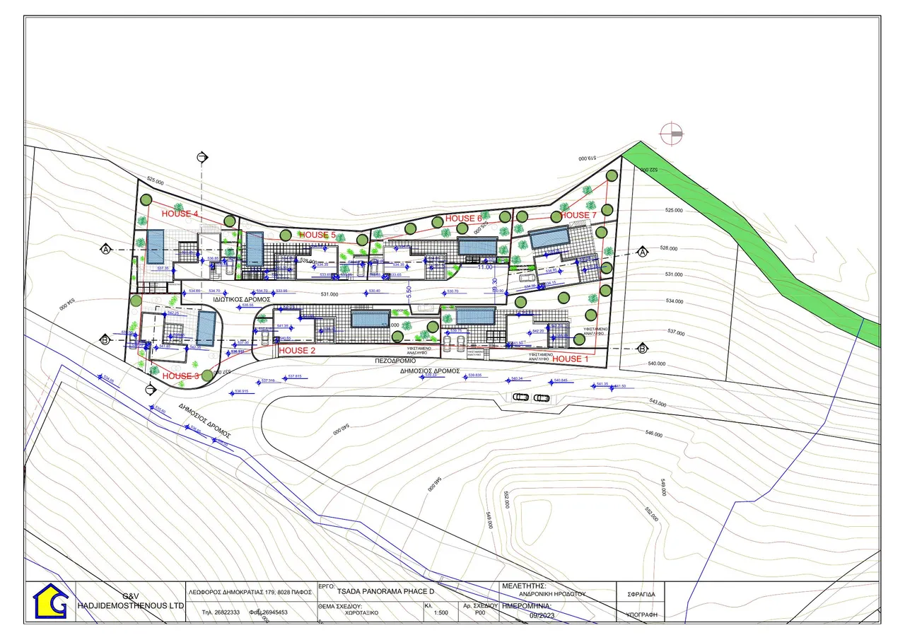 Visualisation 1
