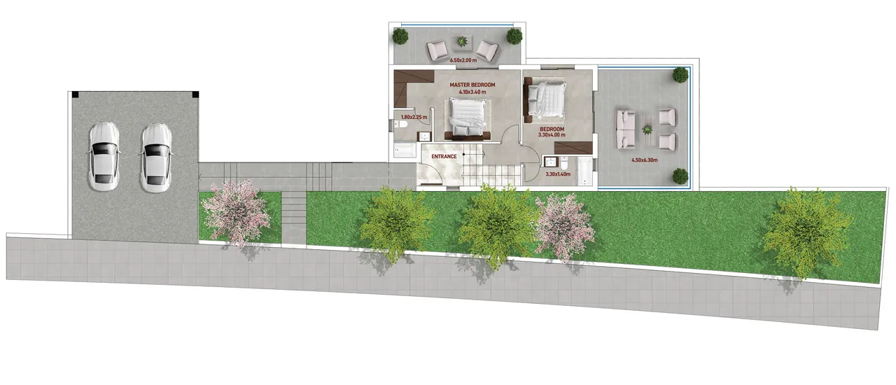 Visualisation 2