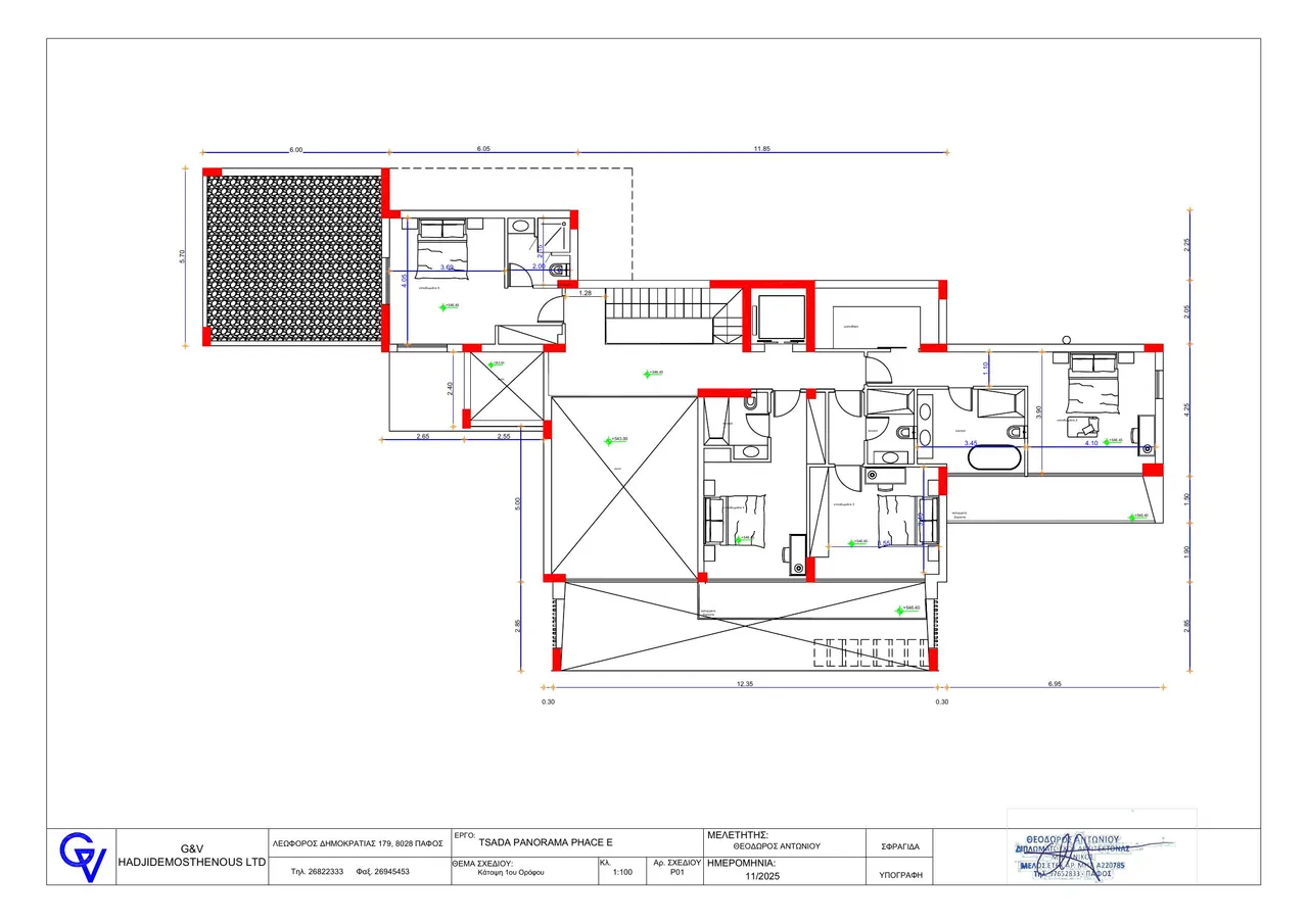 Visualisation 1