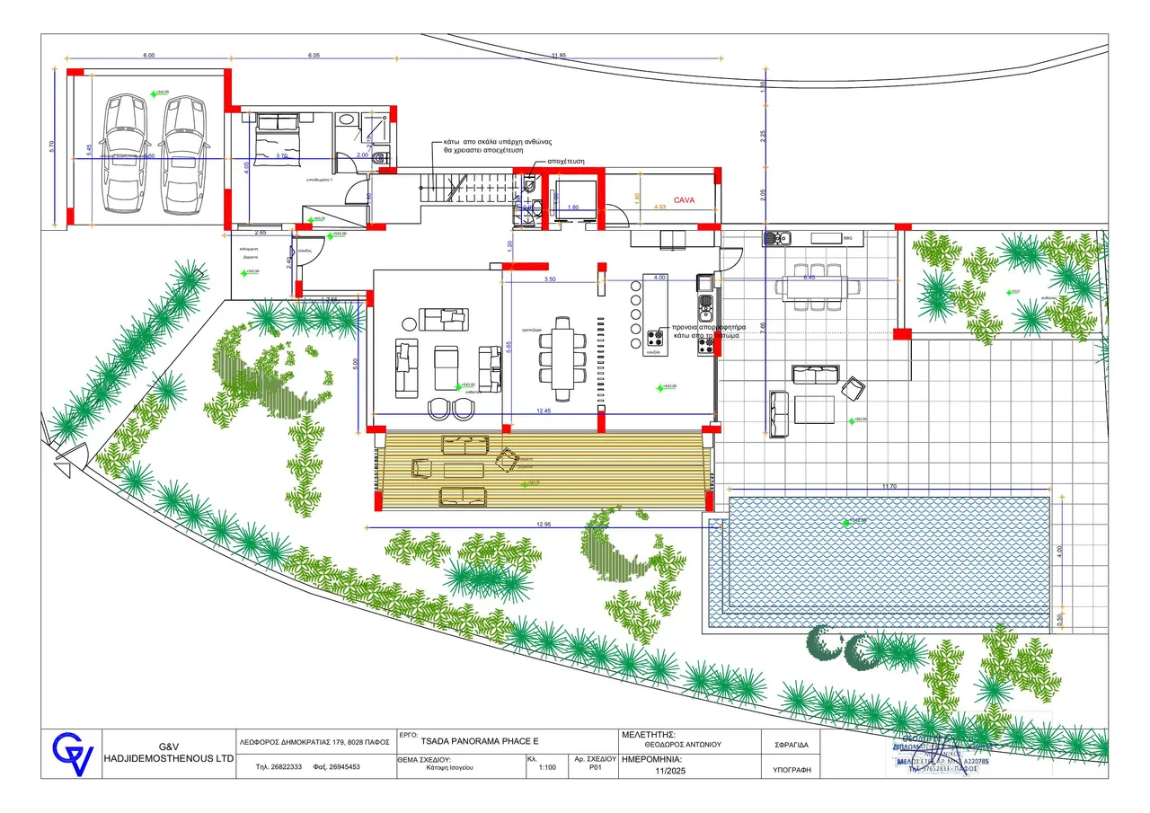 Visualisation 5