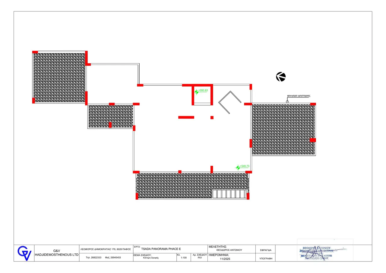 Visualisation 6