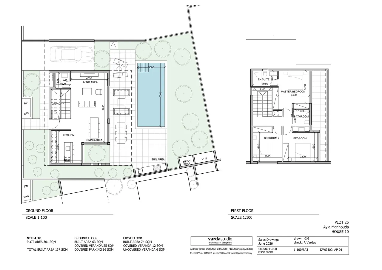 Visualisation 3