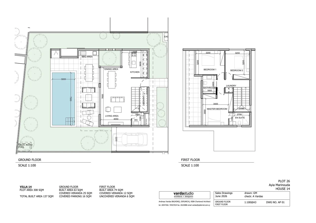 Visualisation 7
