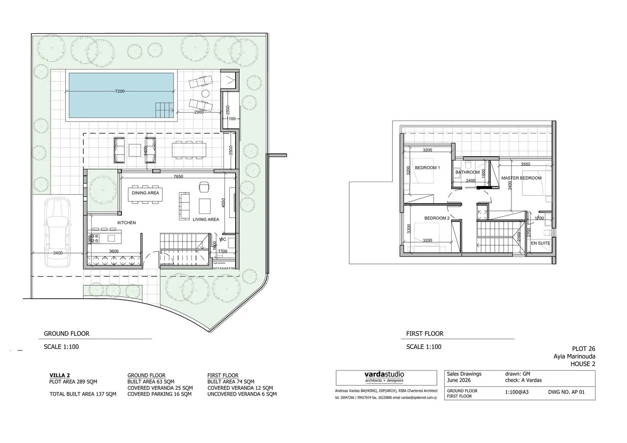 Visualisation 9