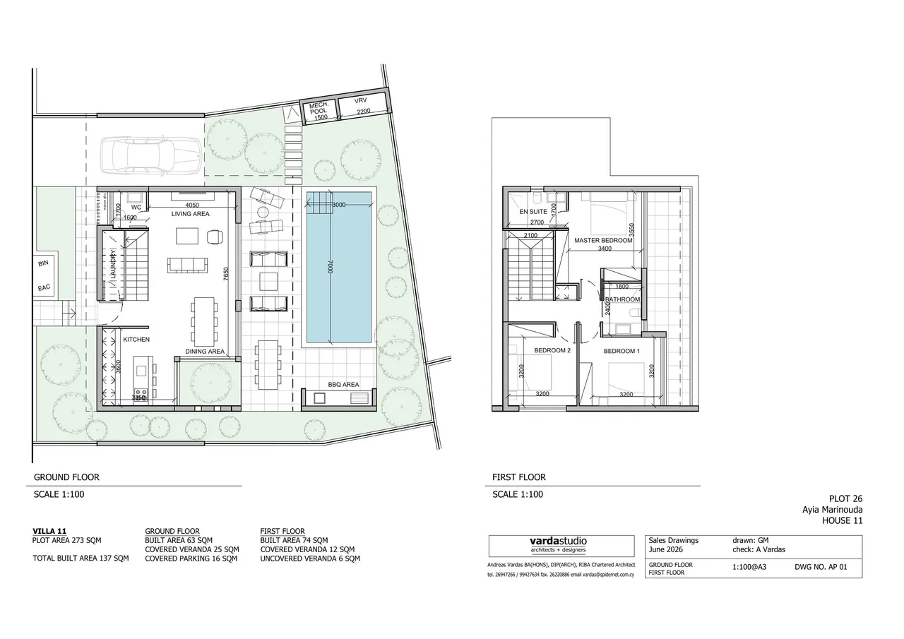 Visualisation 4