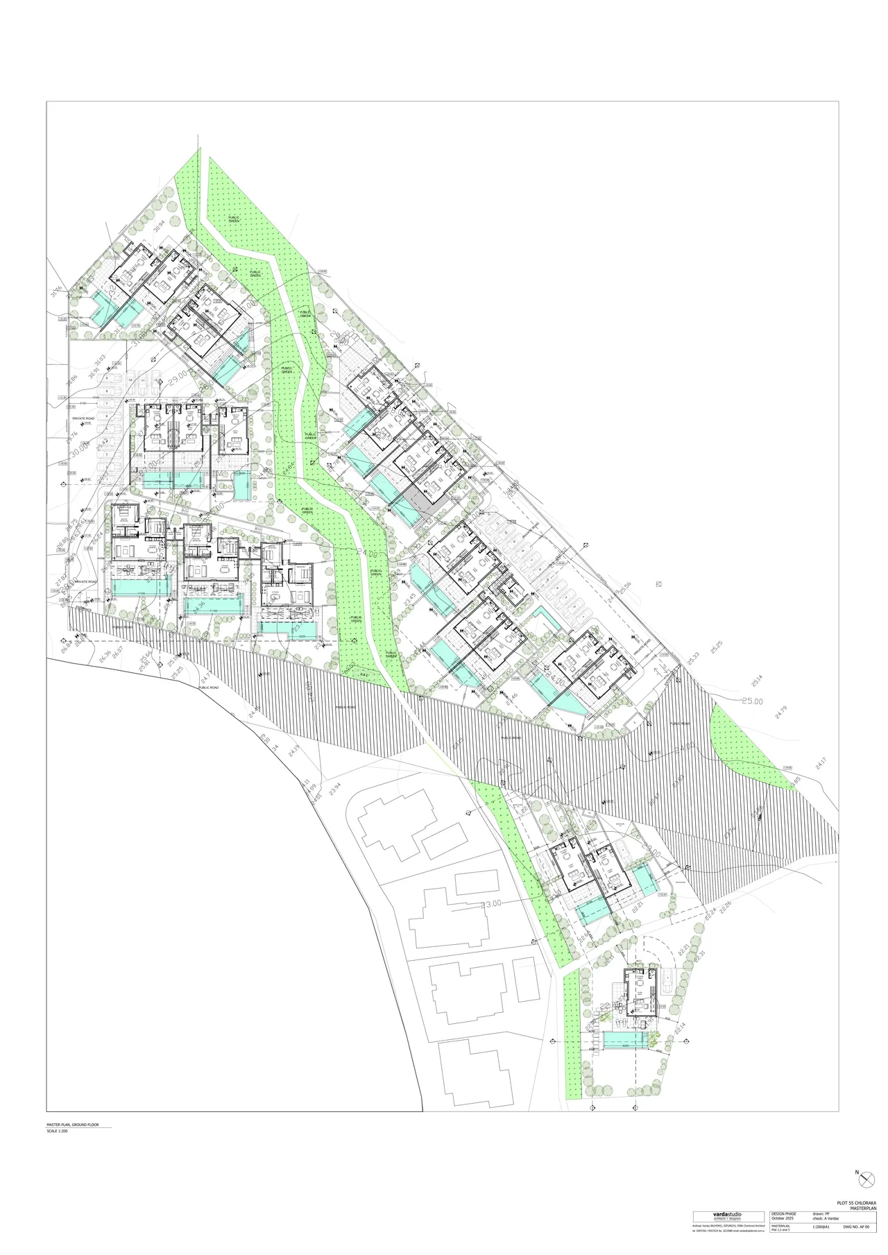 Visualisation 3