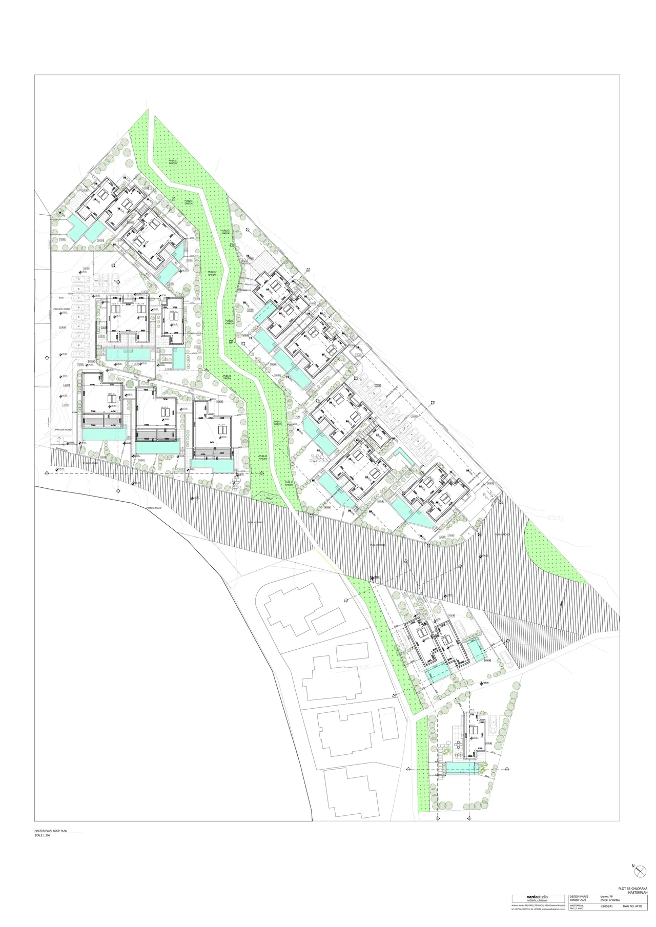 Visualisation 5