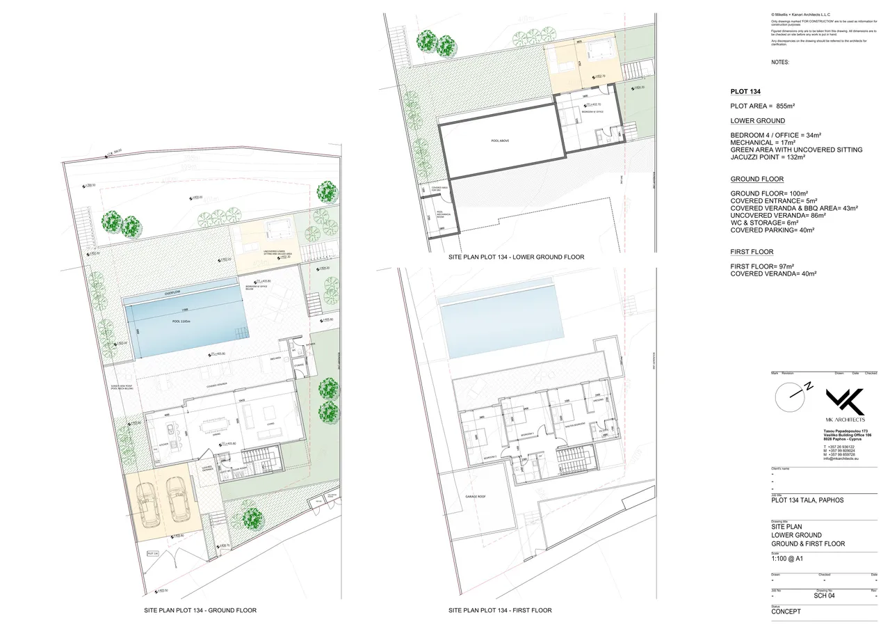Visualisation 6