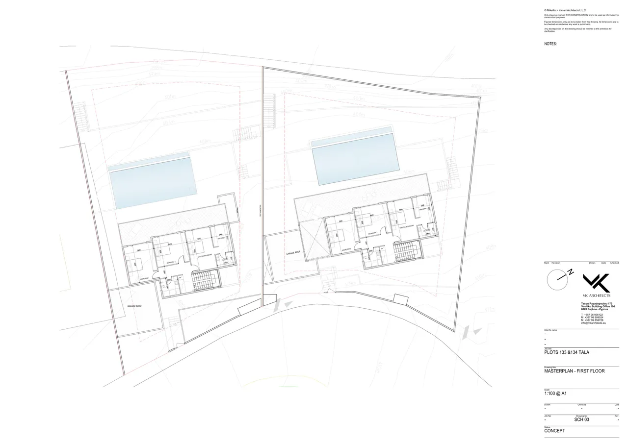 Visualisation 5