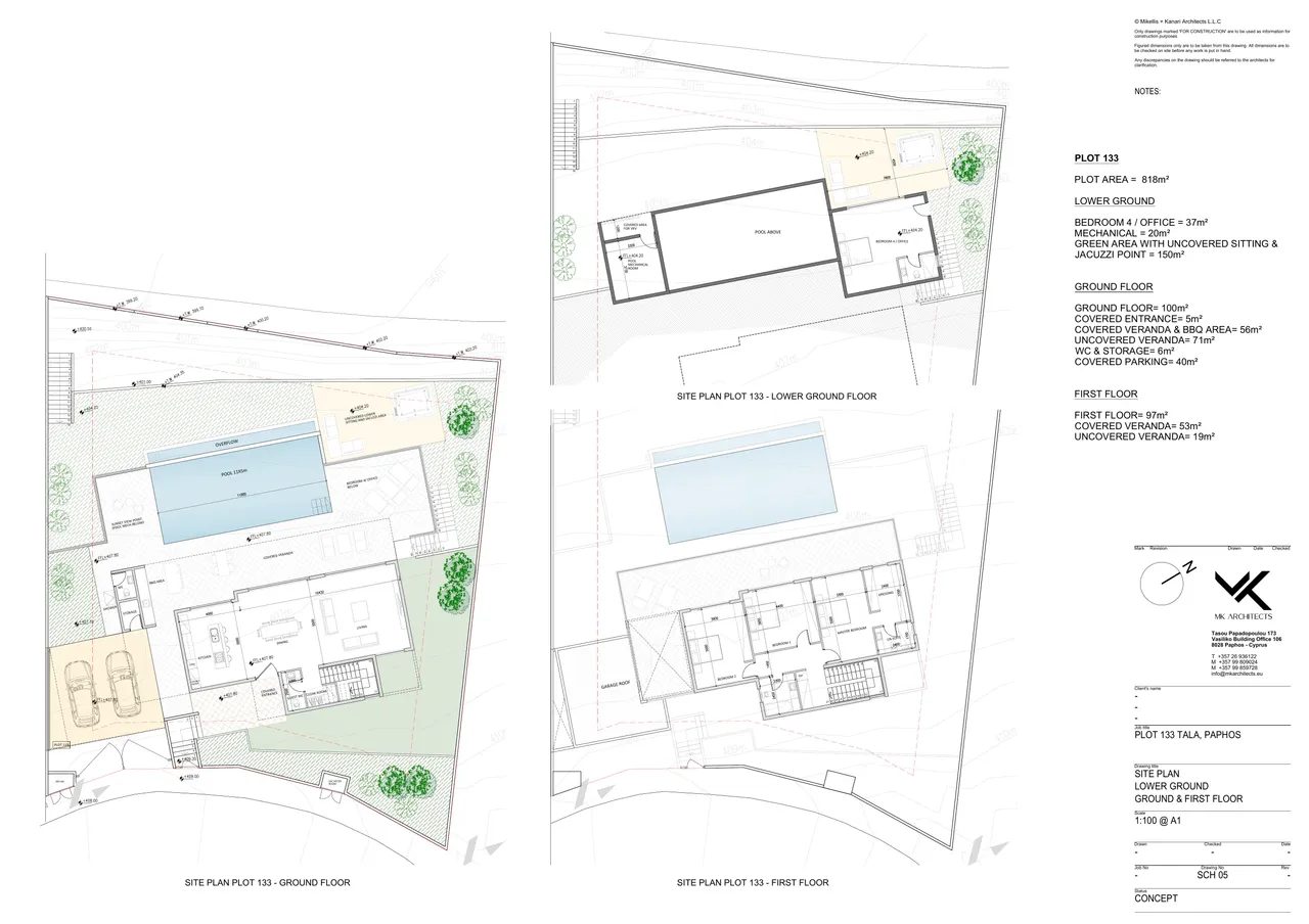 Visualisation 7