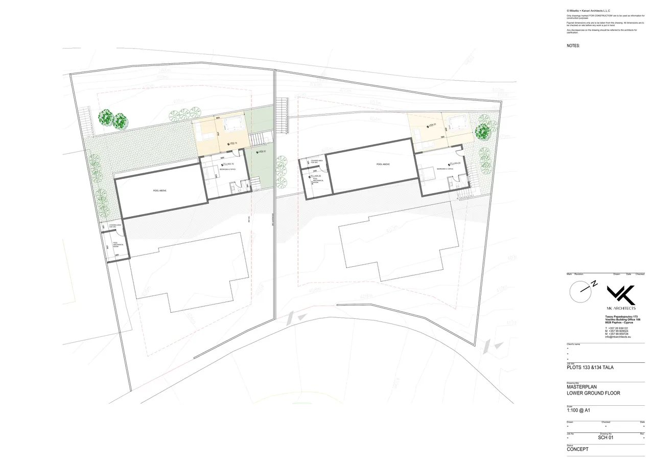 Visualisation 3