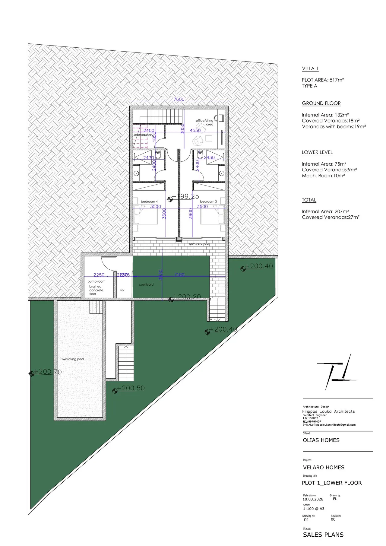 Visualisierung 3