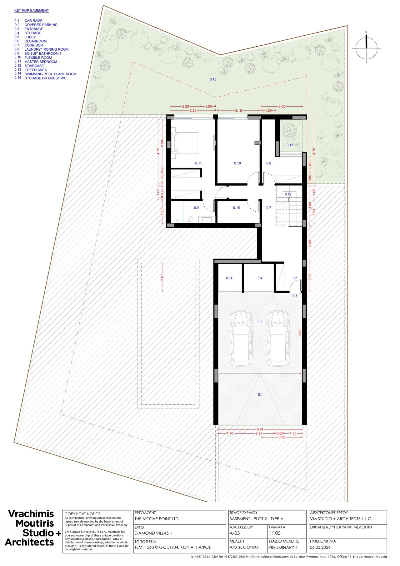 Visualisation 4