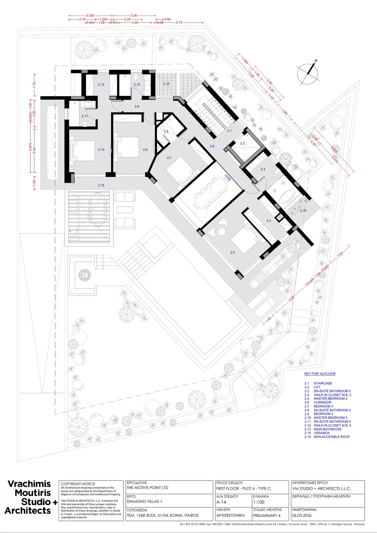 Visualisation 12