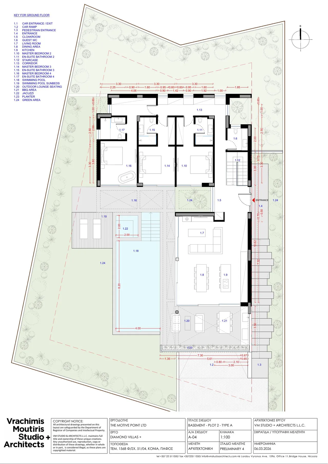 Visualisation 5