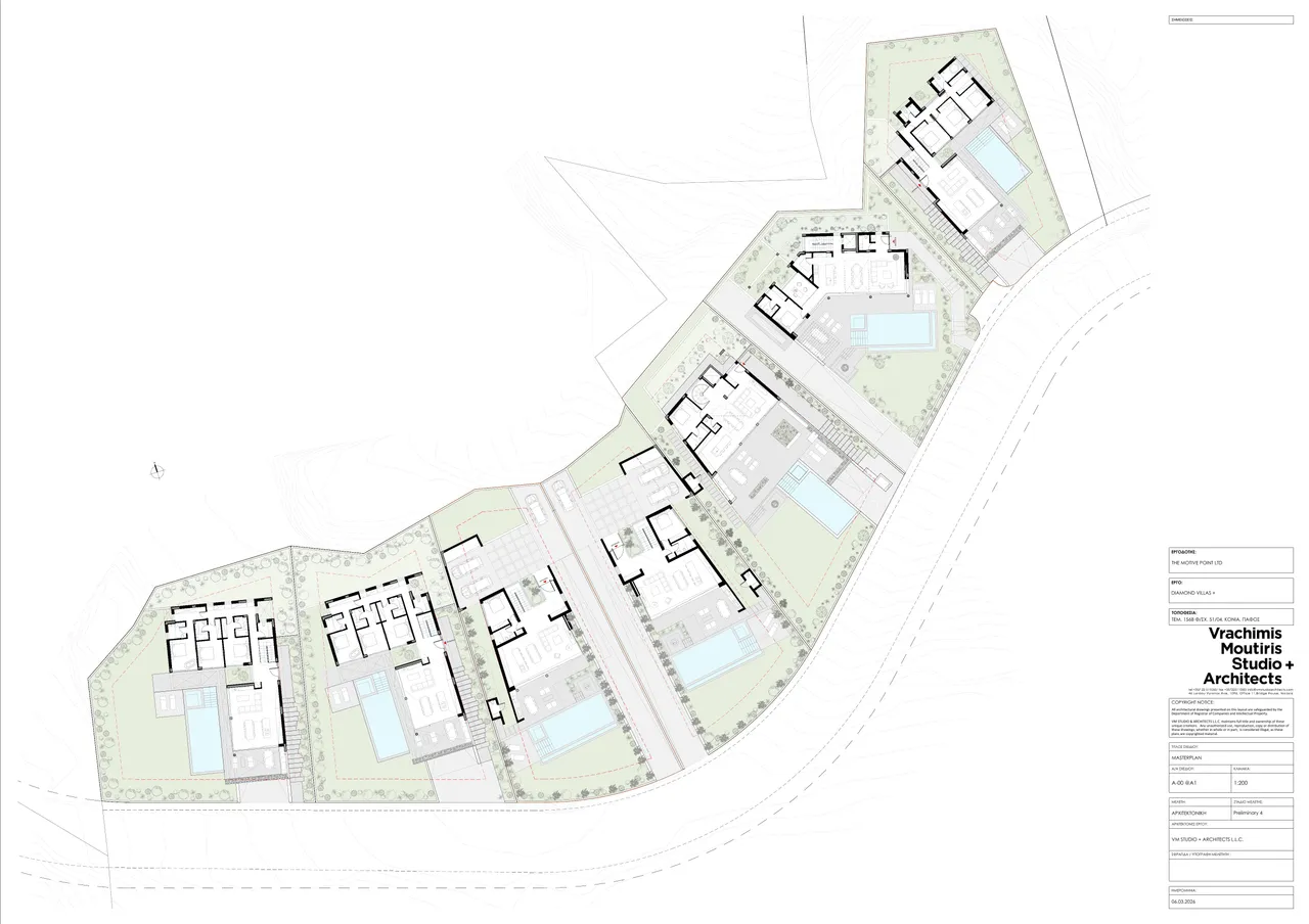 Visualisation 1