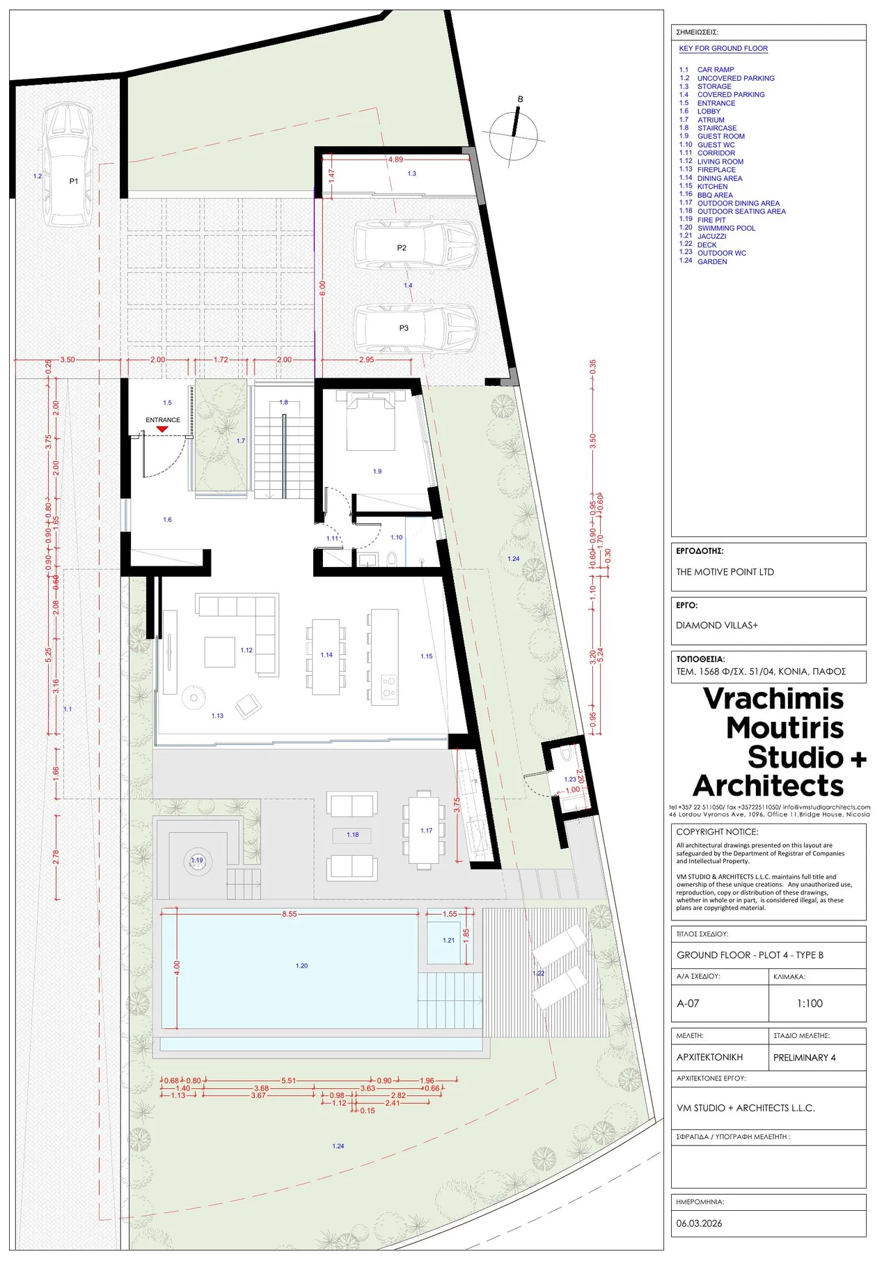 Visualisation 8