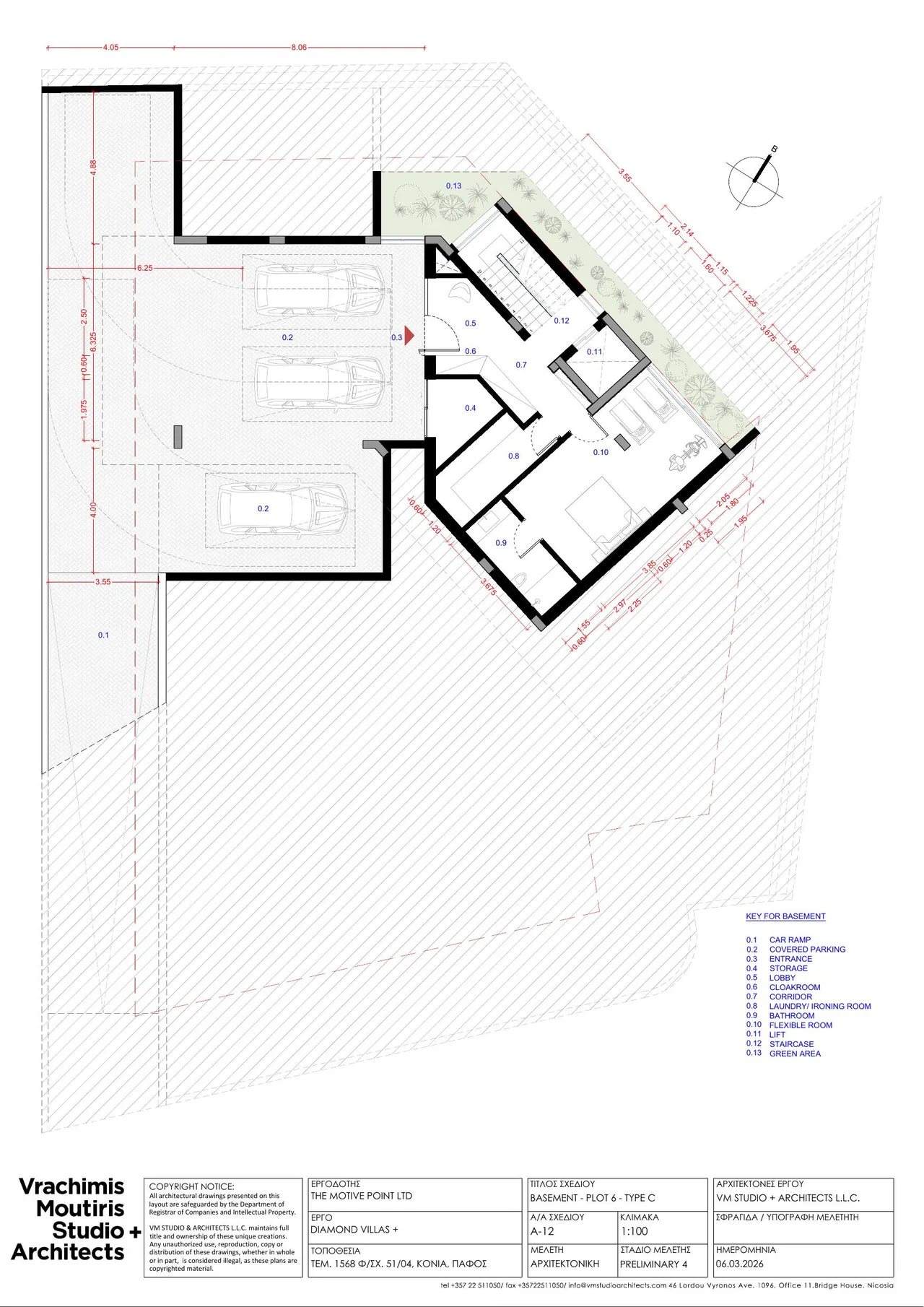 Visualisation 10