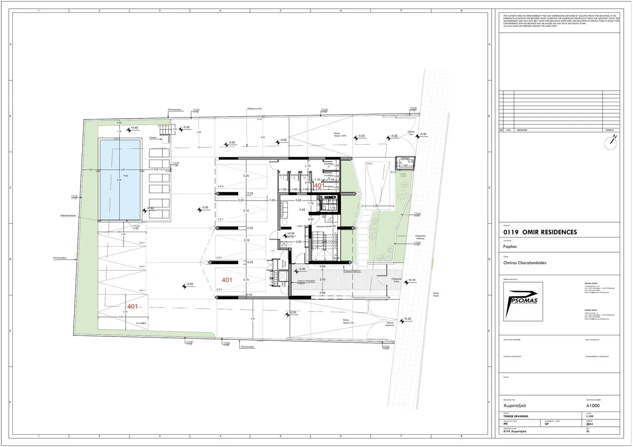 Visualisation 1