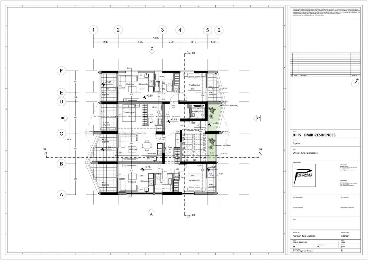 Visualisation 3