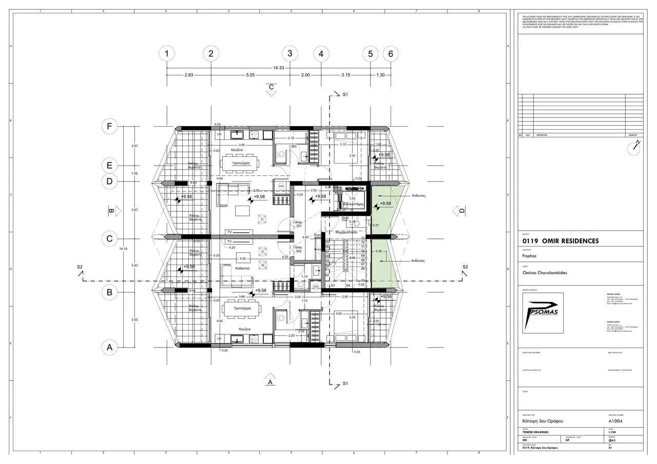 Visualisation 5
