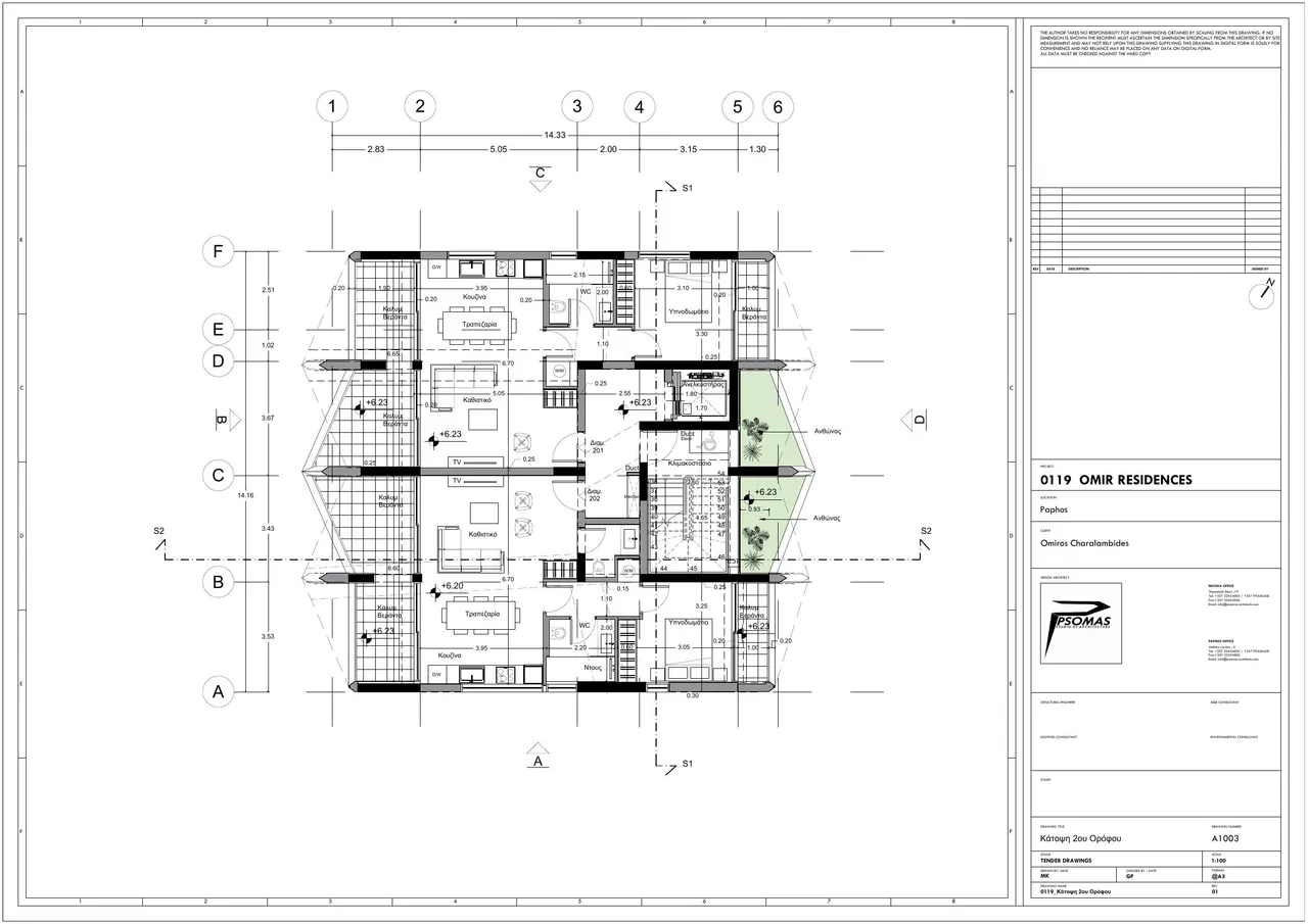 Visualisation 4
