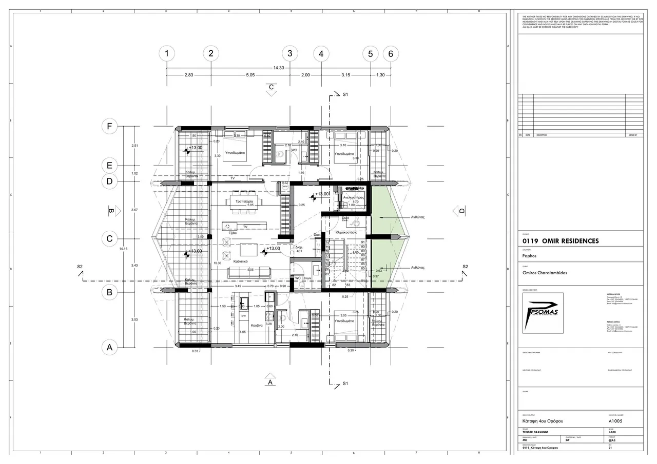 Visualisation 6