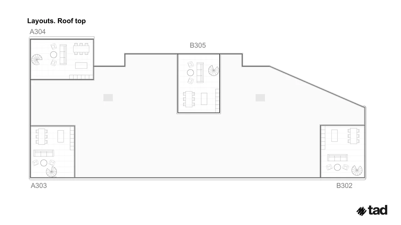Visualisation 8