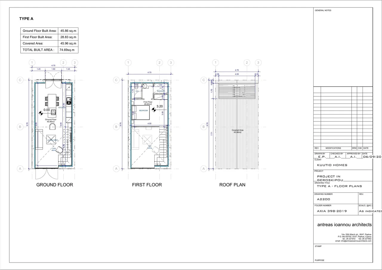 Visualisation 10