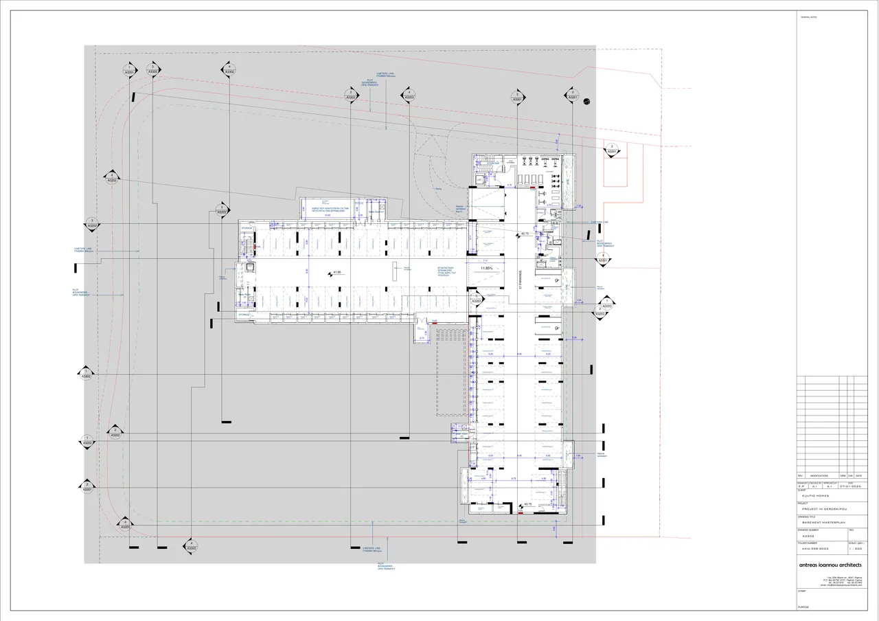 Visualisation 3