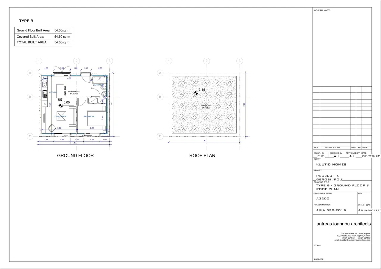 Visualisation 11