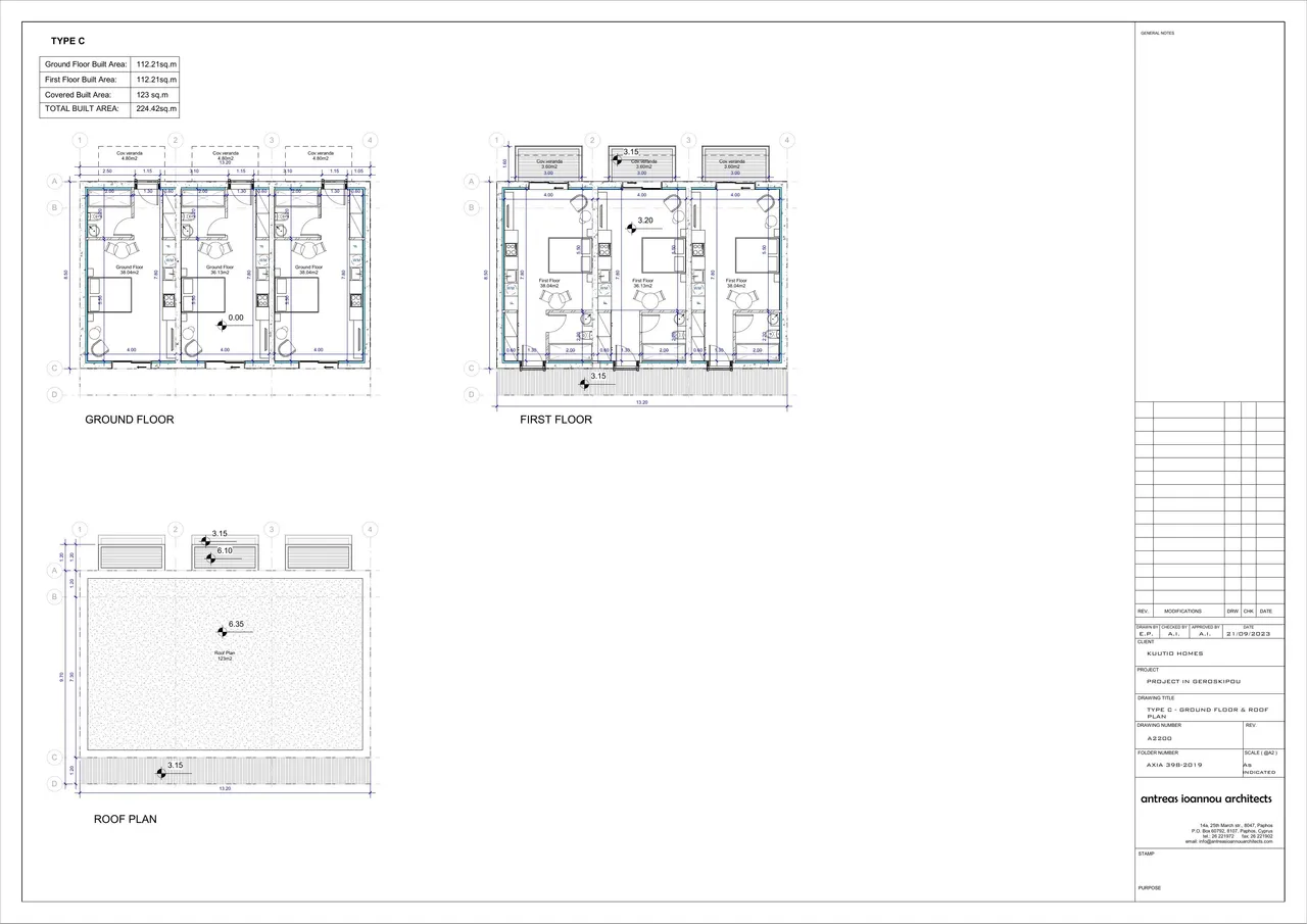 Visualisation 9