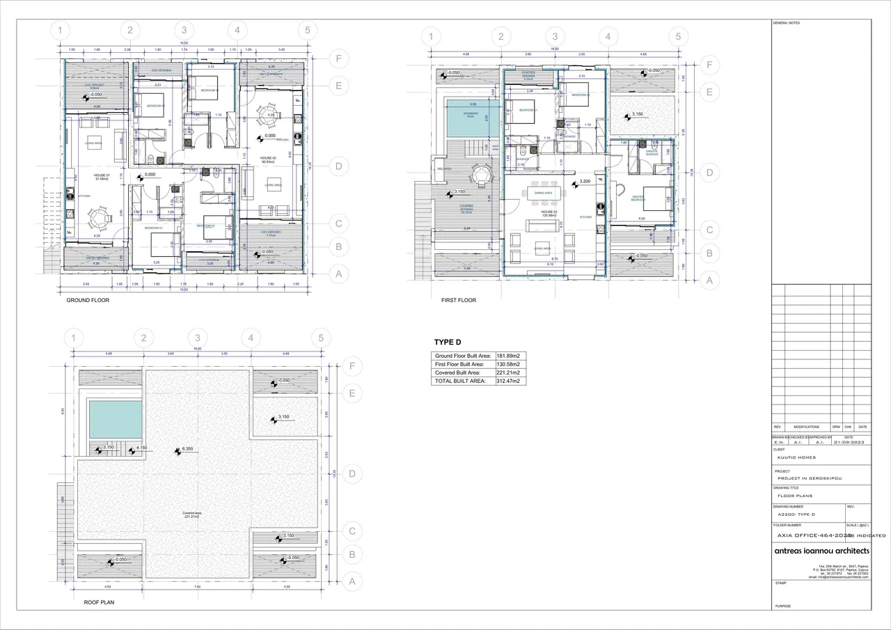 Visualisation 12