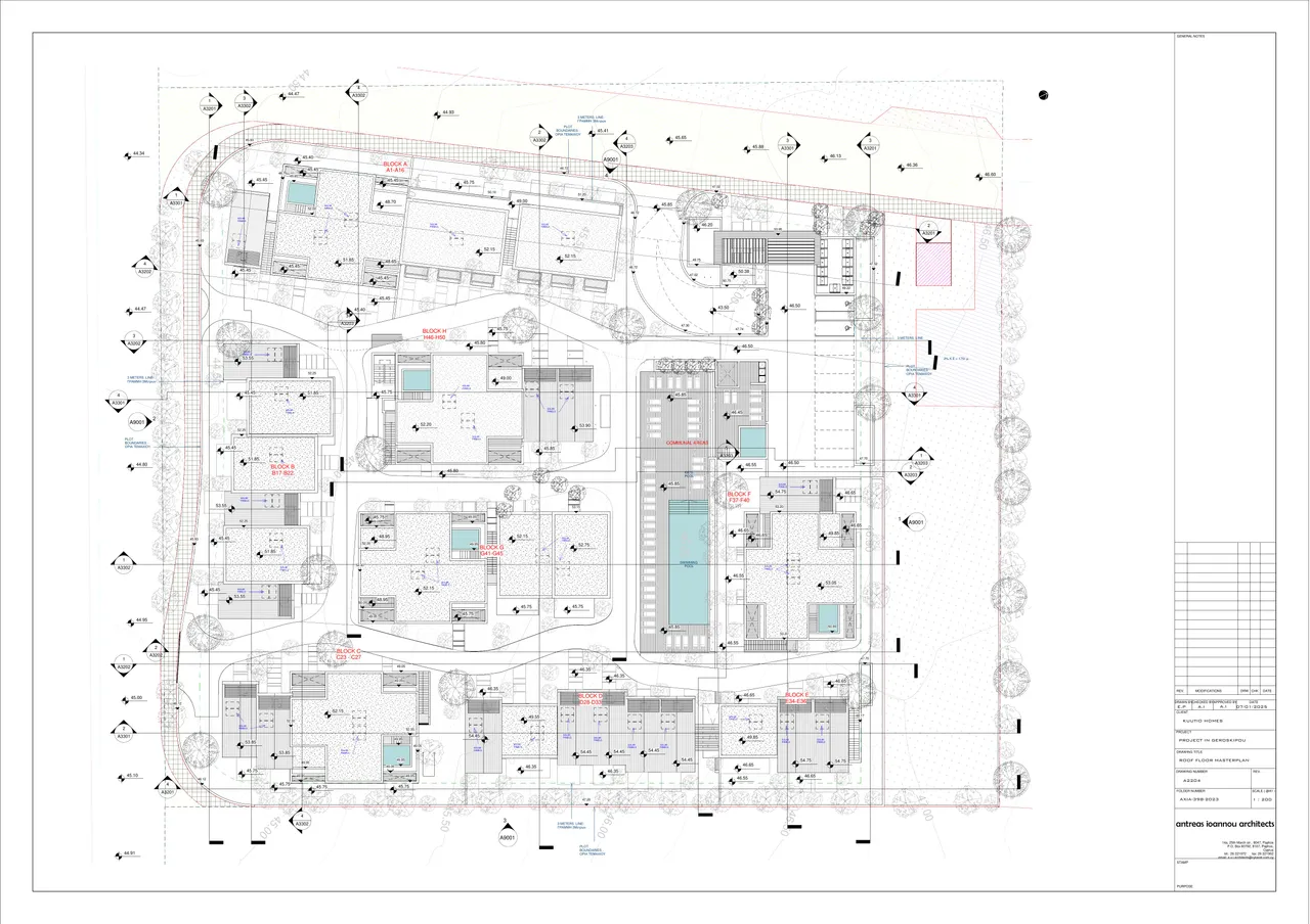Visualisation 6