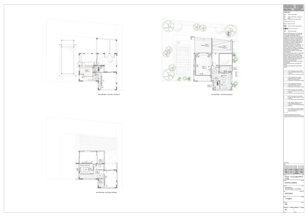 Visualisation 5
