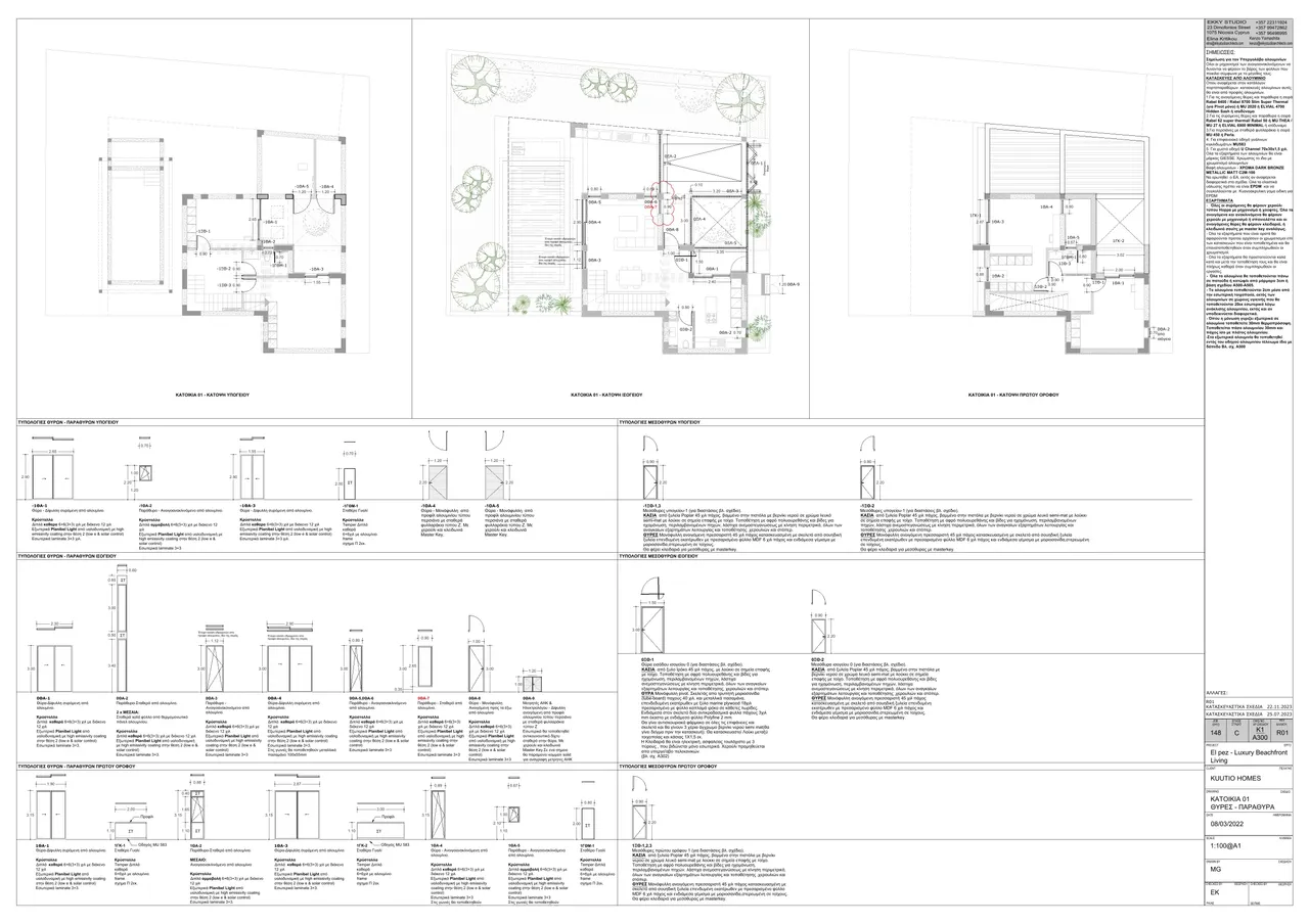 Visualisation 4