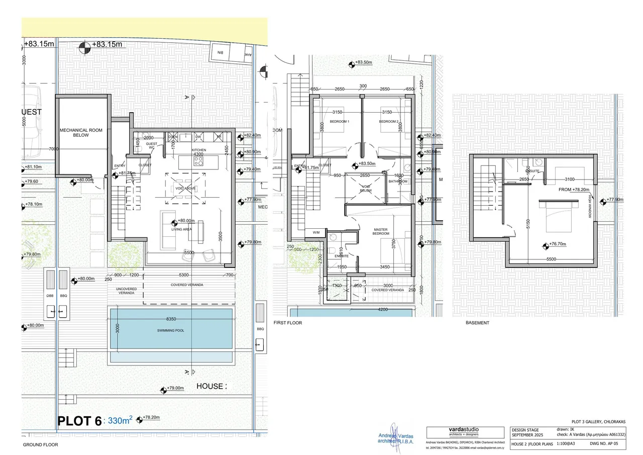 Visualisation 9